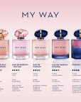 MY WAY EAU DE PARFUM